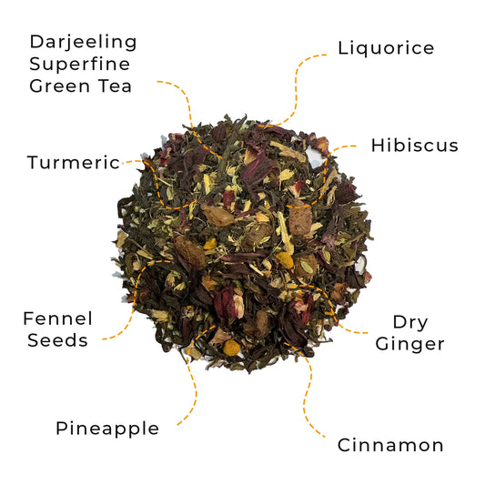 Immuni - Bloom - Innofus