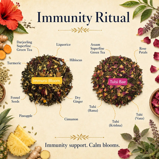 Immunity Ritual (Immuni - Bloom, Tulsi Bae) - Innofus