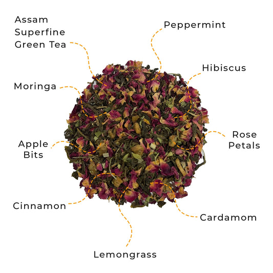 Reset Ritual - Innofus