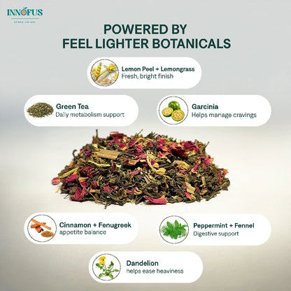 Morning Power Trio (Rise & Flow, Melt Mode On, Tulsi Bae)