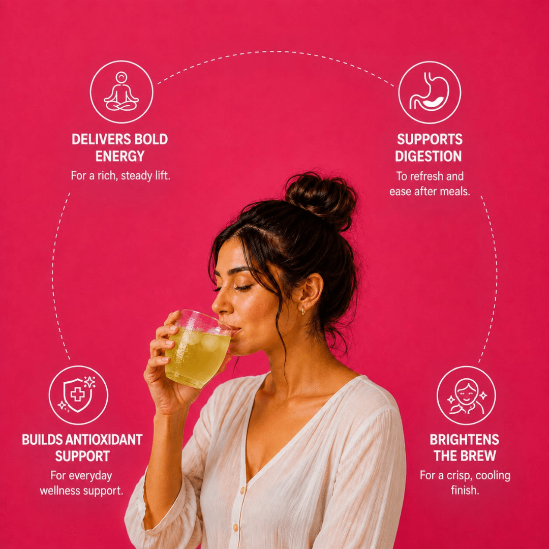 Chill Peel - Mint & Orange Peel Assam Black Tea Blend - Innofus