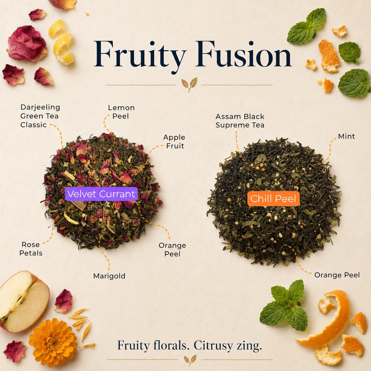 Fruity Fusion (Chill Peel, Velvet Currant) - Innofus