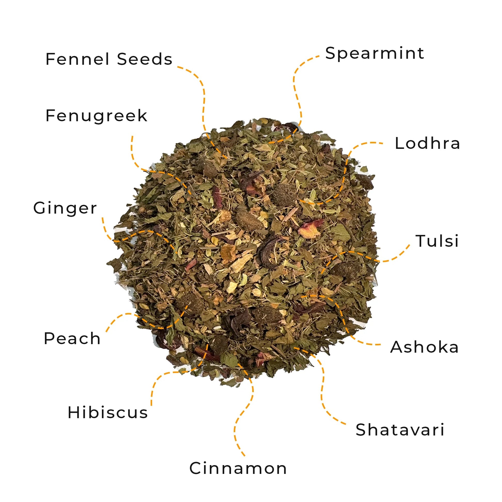 Her Harmony - Innofus