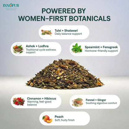 Her Harmony - Women's Wellness Herbal Tea Blend - Innofus