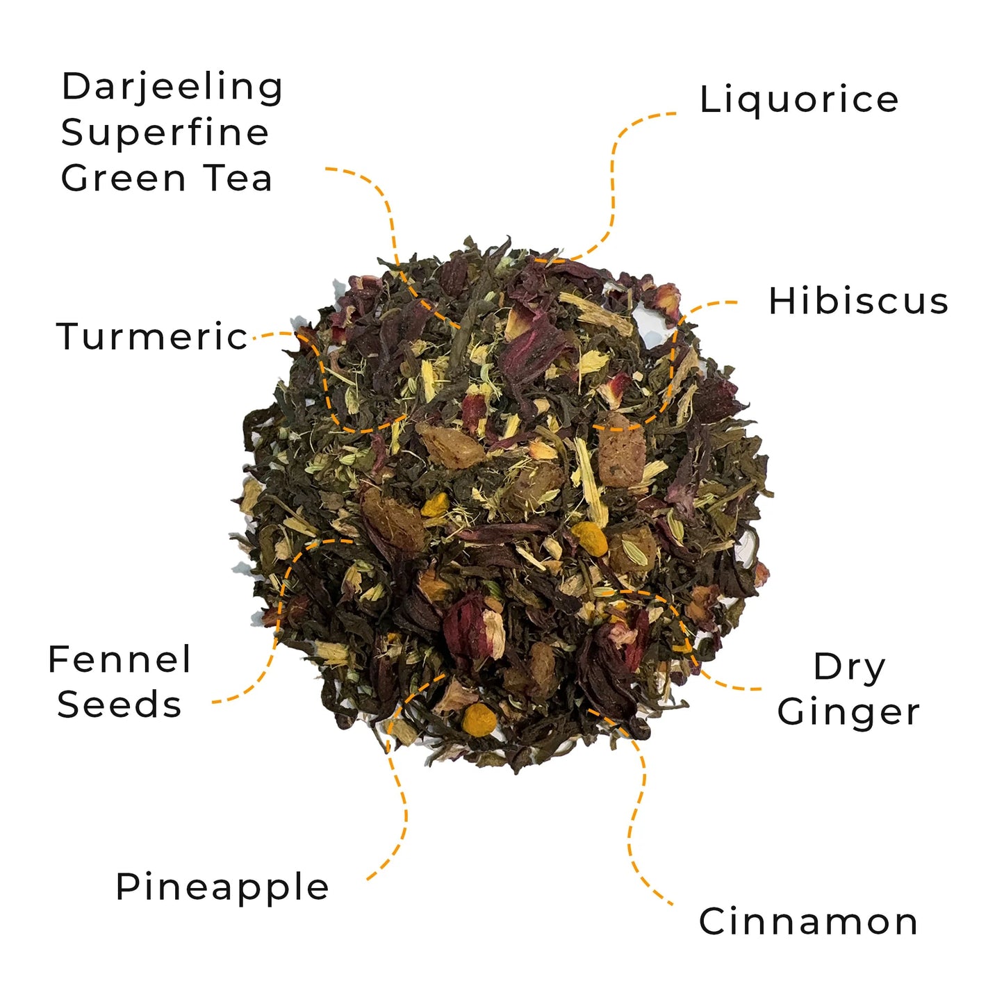 Immuni - Bloom - Innofus