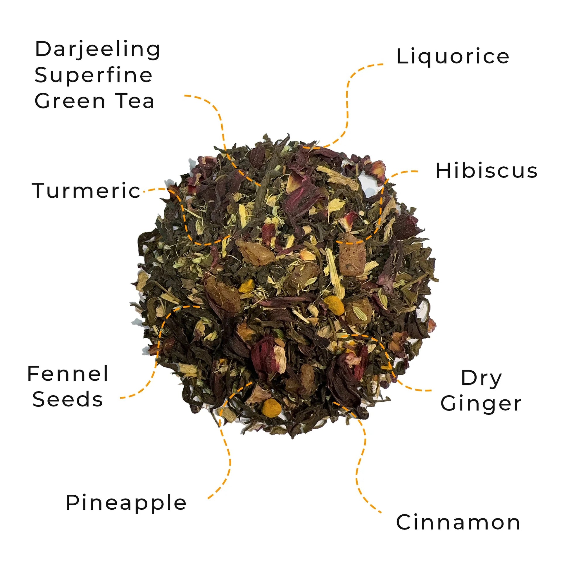 Immuni - Bloom - Innofus