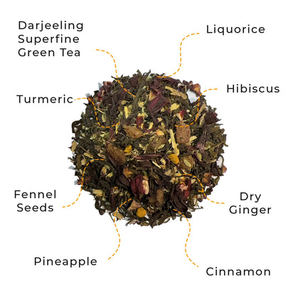 Immuni - Bloom - Innofus