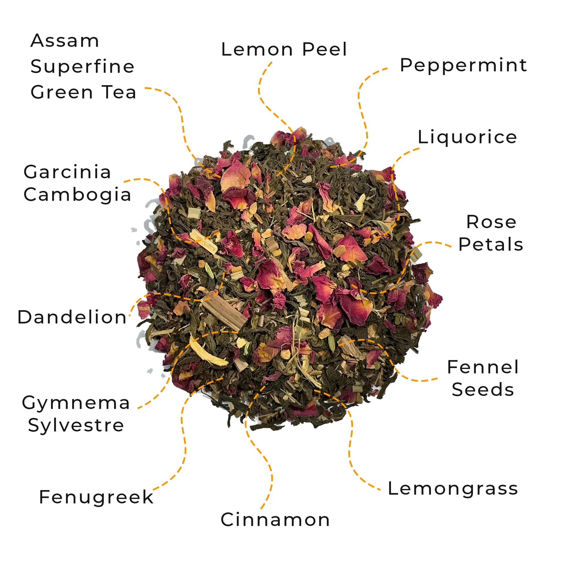 Melt Mode ON - Innofus