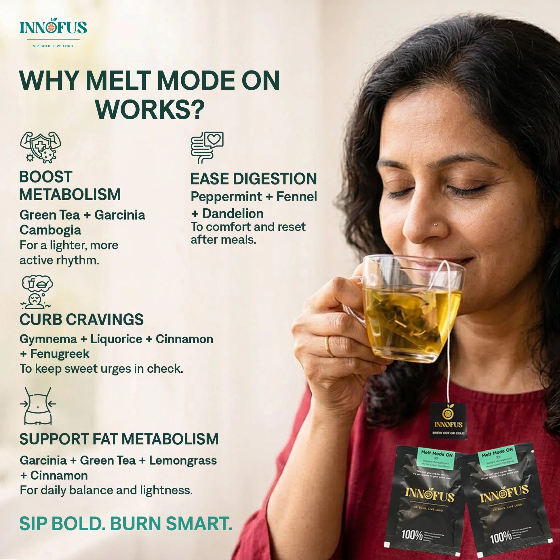 Melt Mode ON - Weight Management Green Tea Blend - Innofus