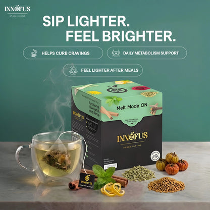Melt Mode ON - Weight Management Green Tea Blend - Innofus