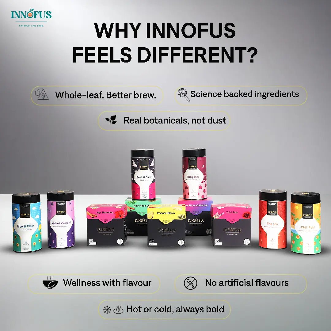 Morning Power Trio (Rise & Flow, Melt Mode On, Tulsi Bae) - Innofus