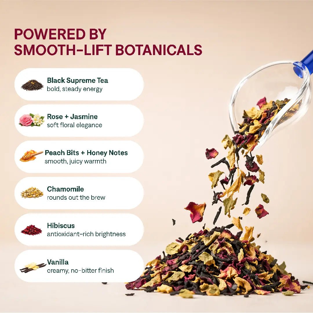 Morning Power Trio (Rise & Flow, Melt Mode On, Tulsi Bae) - Innofus