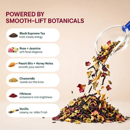 Morning Power Trio (Rise & Flow, Melt Mode On, Tulsi Bae) - Innofus