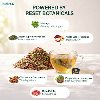 Reset Ritual - Detox Support Green Tea Blend - Innofus