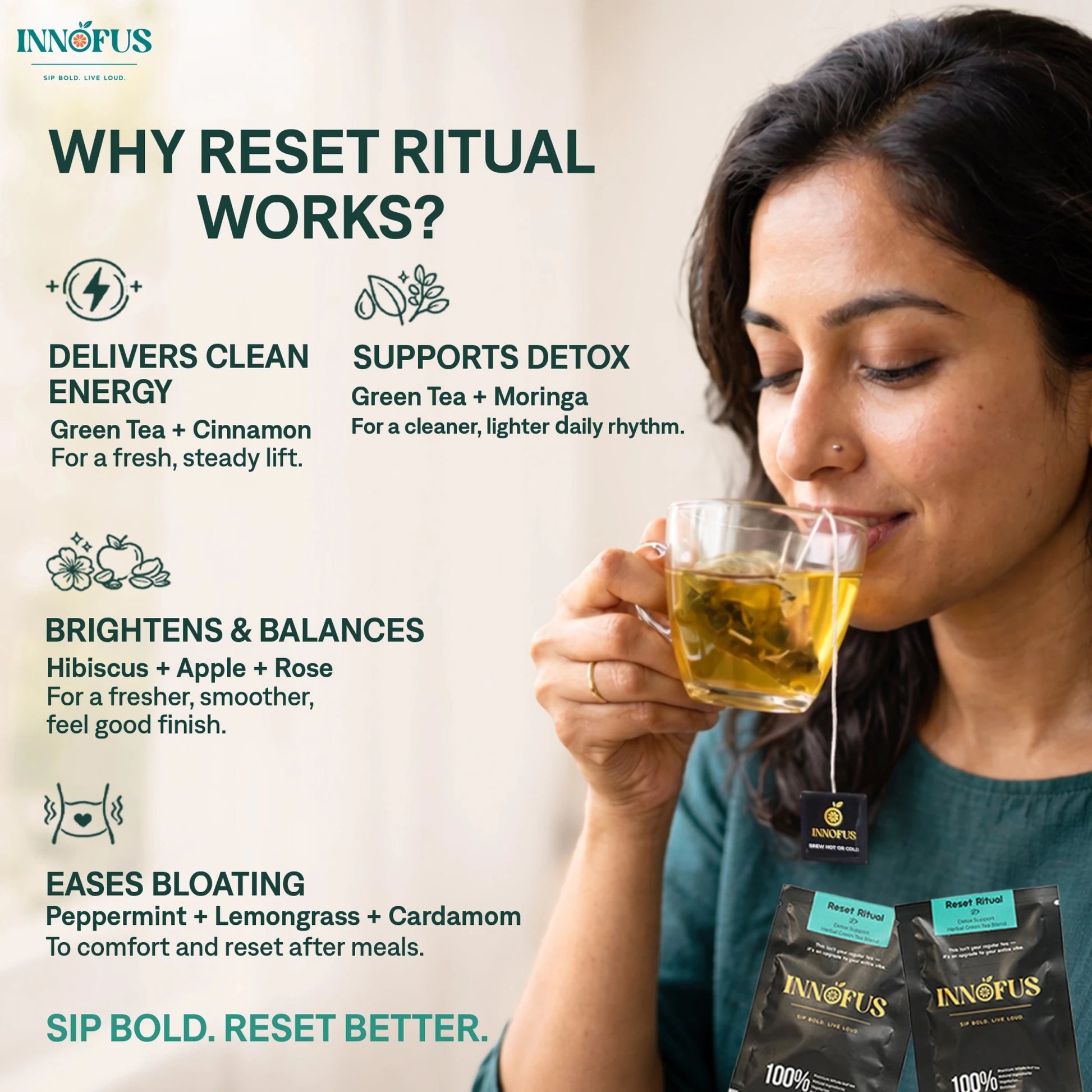 Reset Ritual - Detox Support Green Tea Blend - Innofus