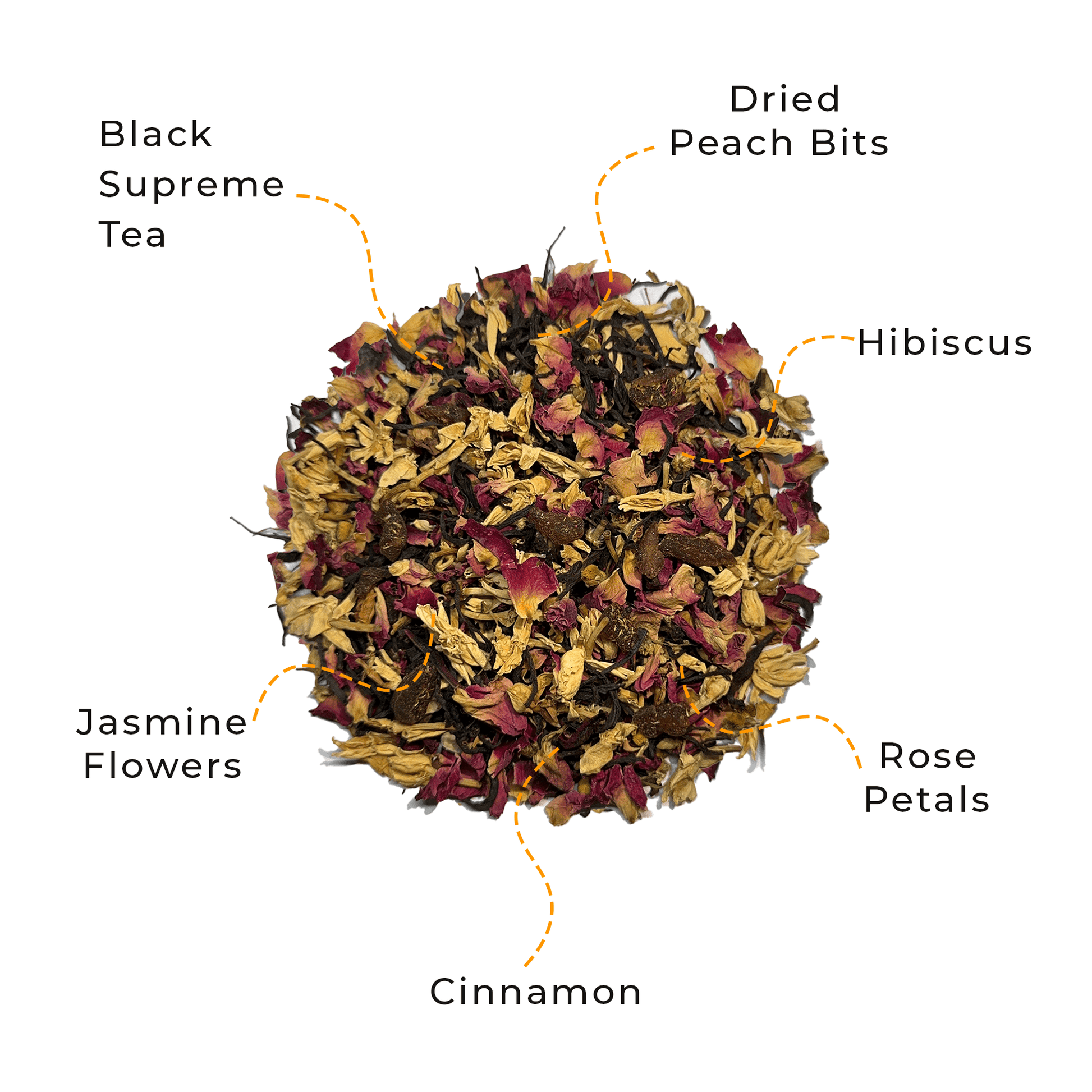Rise & Flow loose leaf black tea by Innofus, blend with supreme black tea, dried peach, rose petals, jasmine flowers, hibiscus, cinnamon, ingredient callouts on white background.