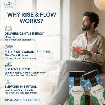 Rise and Flow - Morning Boost Black Tea Blend - Innofus