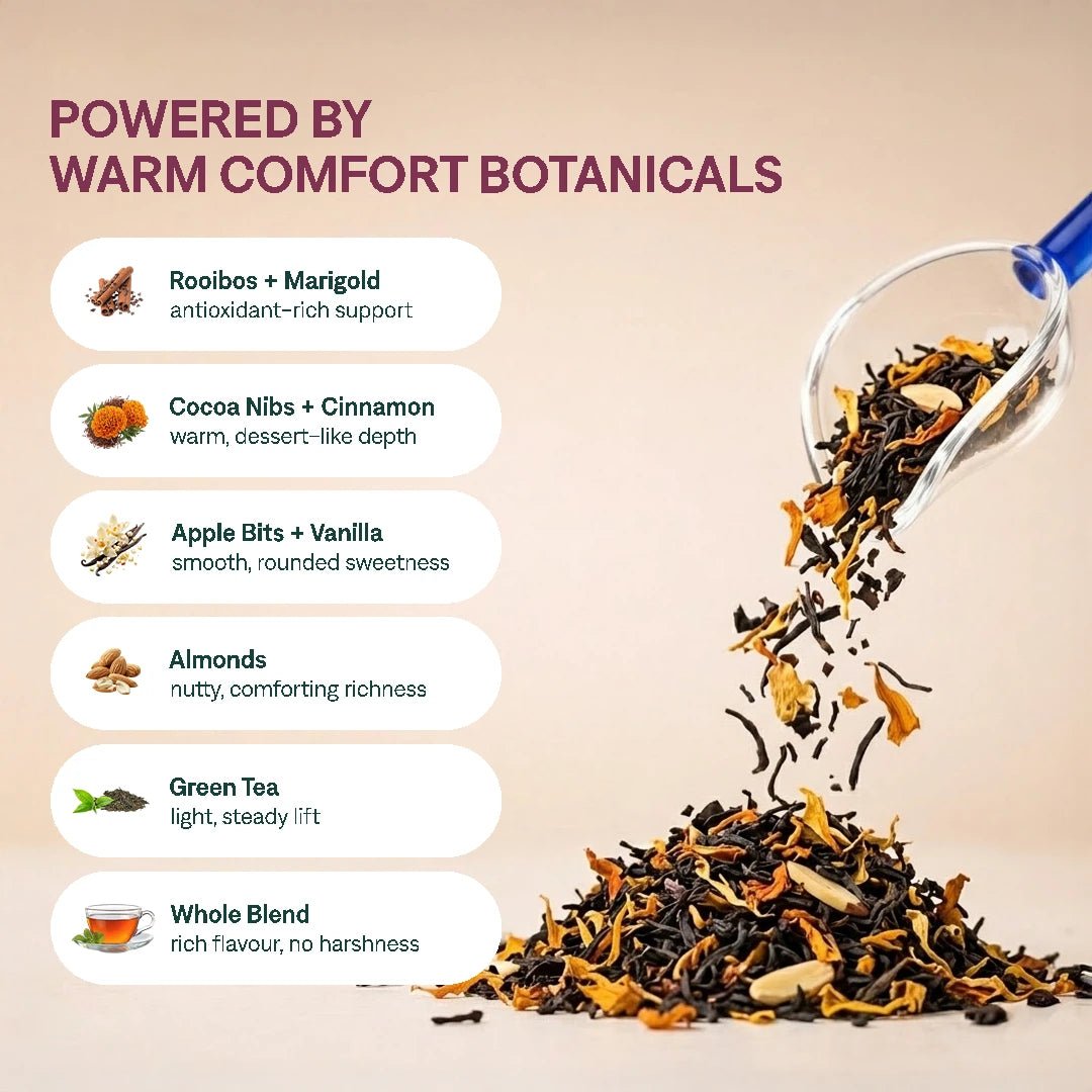 Rooigasm - Rooibos and Assam Green Tea Blend - Innofus