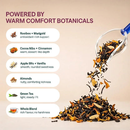 Rooigasm - Rooibos and Assam Green Tea Blend - Innofus