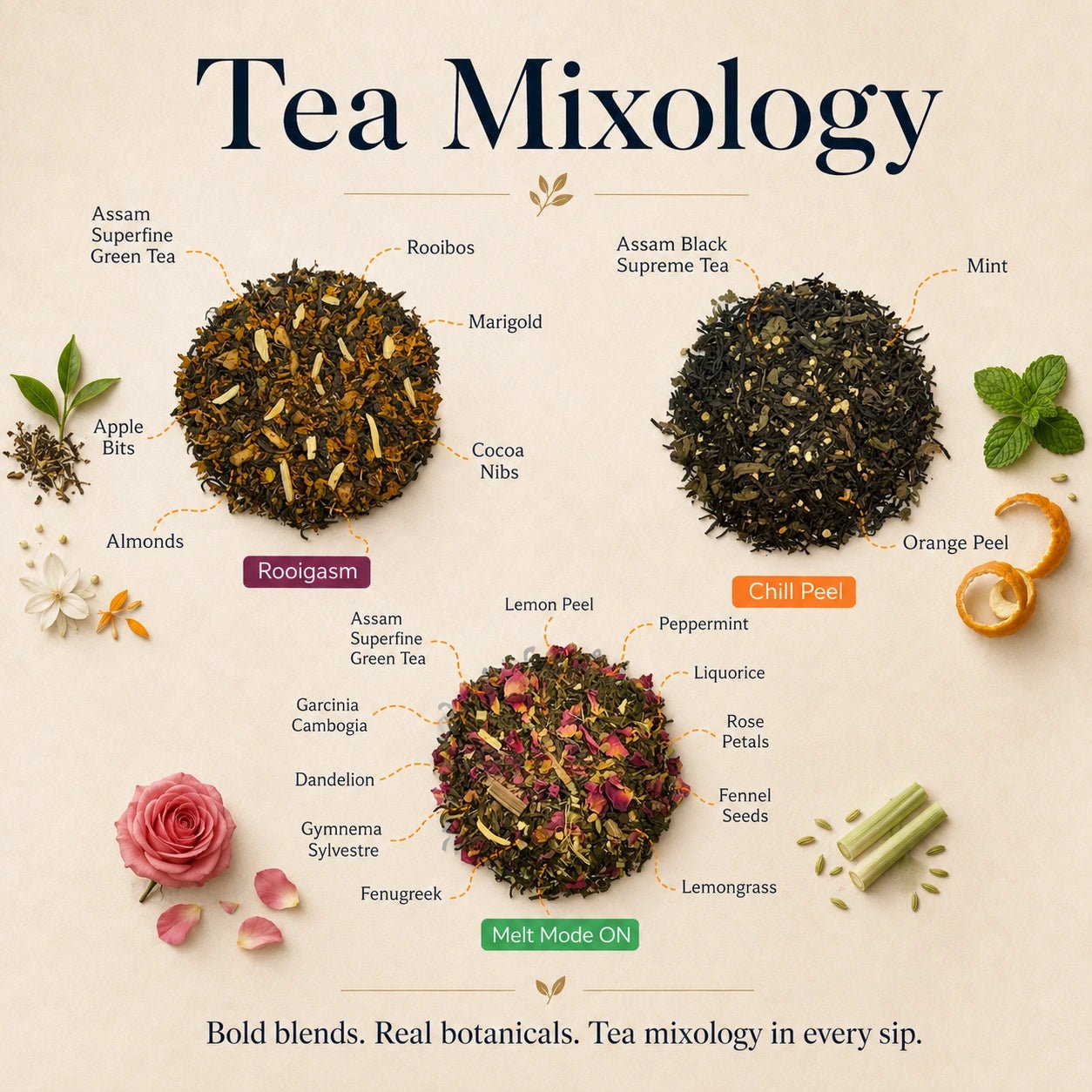 Tea Mixology ( Chill Peel, Rooigasm, Melt Mode ON ) - Innofus