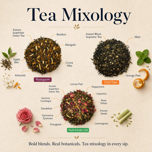 Tea Mixology ( Chill Peel, Rooigasm, Melt Mode ON ) - Innofus