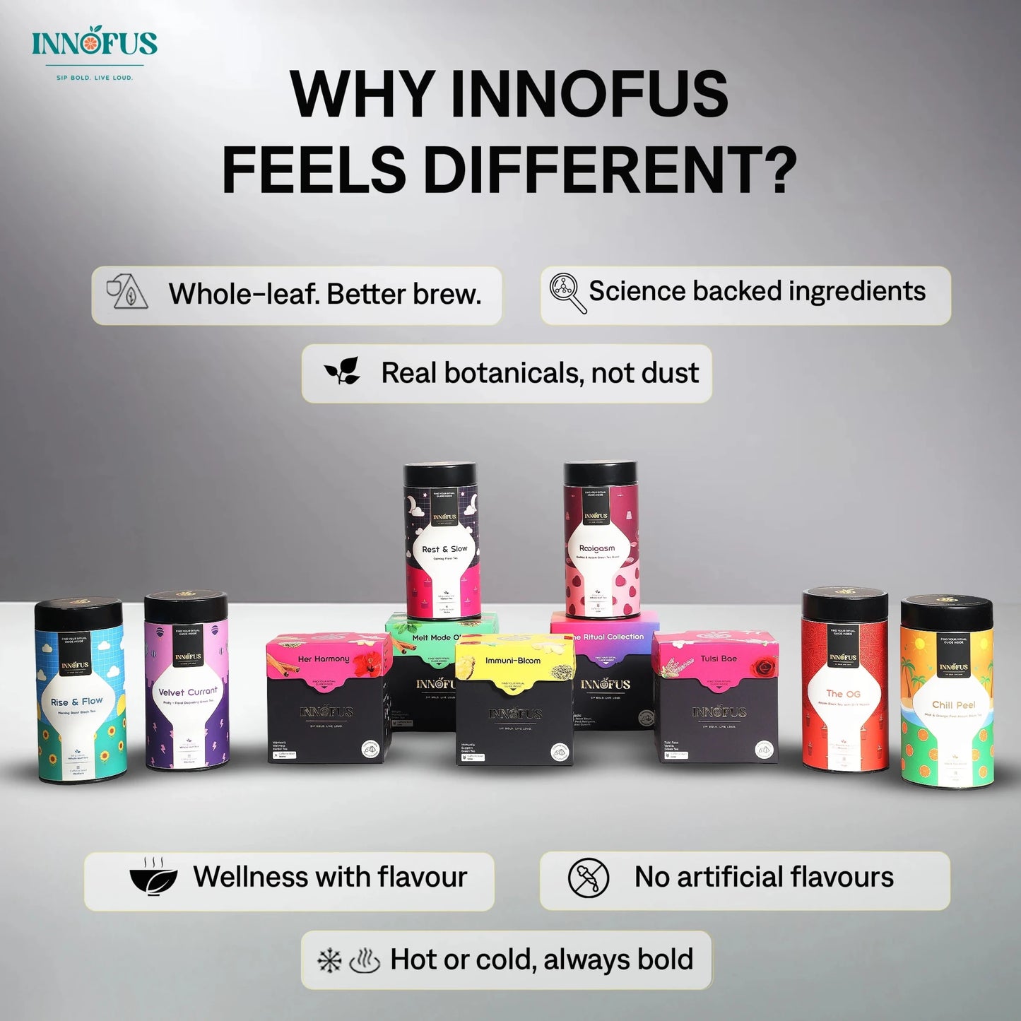THE INNOFUS RITUAL CHEST - Innofus