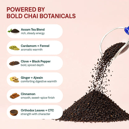 The O.G. - Assam Black Tea with Special Masala - Innofus