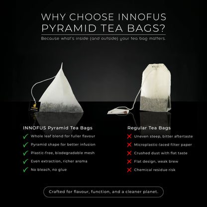 The Ritual Collection - Innofus