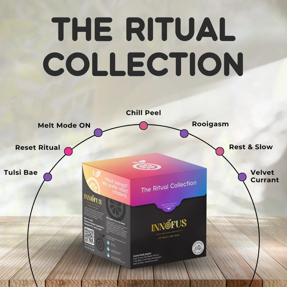 The Ritual Collection - Innofus