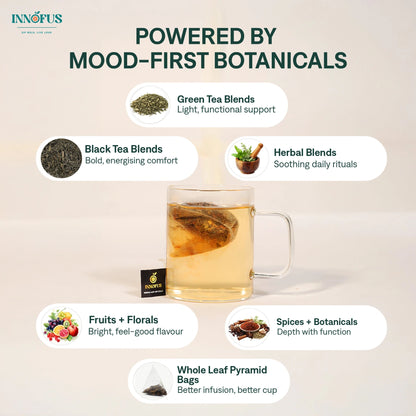 The Ritual Collection - The Assorted Wellness - Innofus