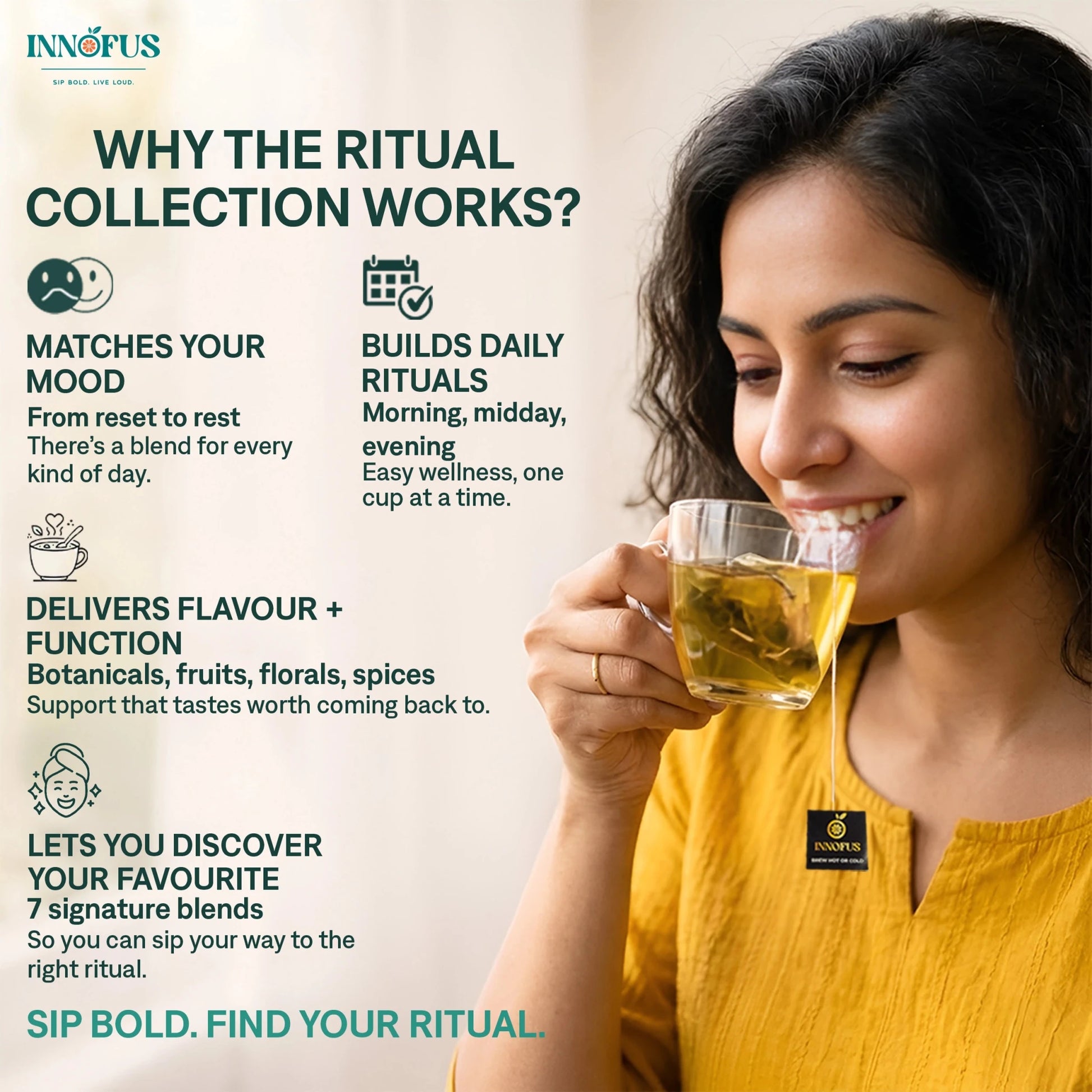 The Ritual Collection - The Assorted Wellness - Innofus