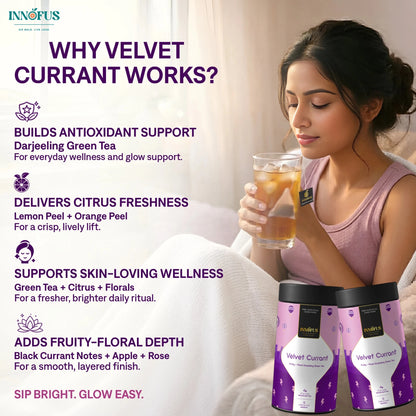 Velvet Currant - Fruity Floral Darjeeling Green Tea Blend - Innofus
