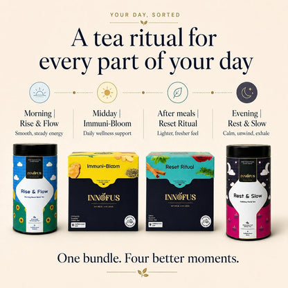 Wellness Starter ( Rest & Slow, Rise & Flow, Immuni - Bloom, Reset Ritual ) - Innofus