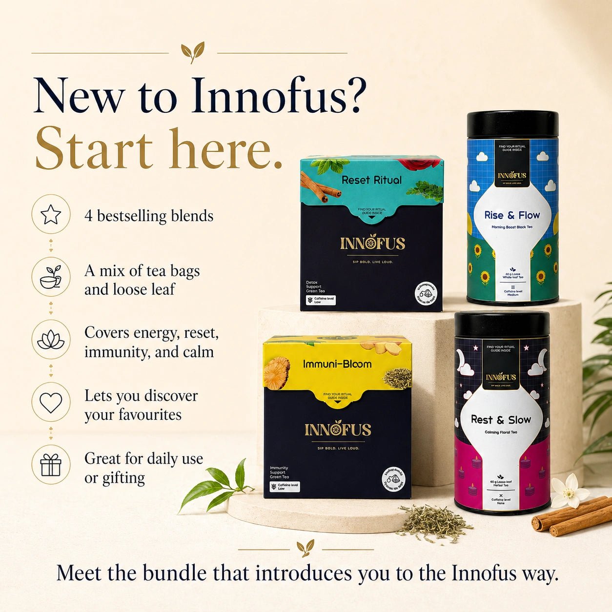 Wellness Starter ( Rest & Slow, Rise & Flow, Immuni - Bloom, Reset Ritual ) - Innofus