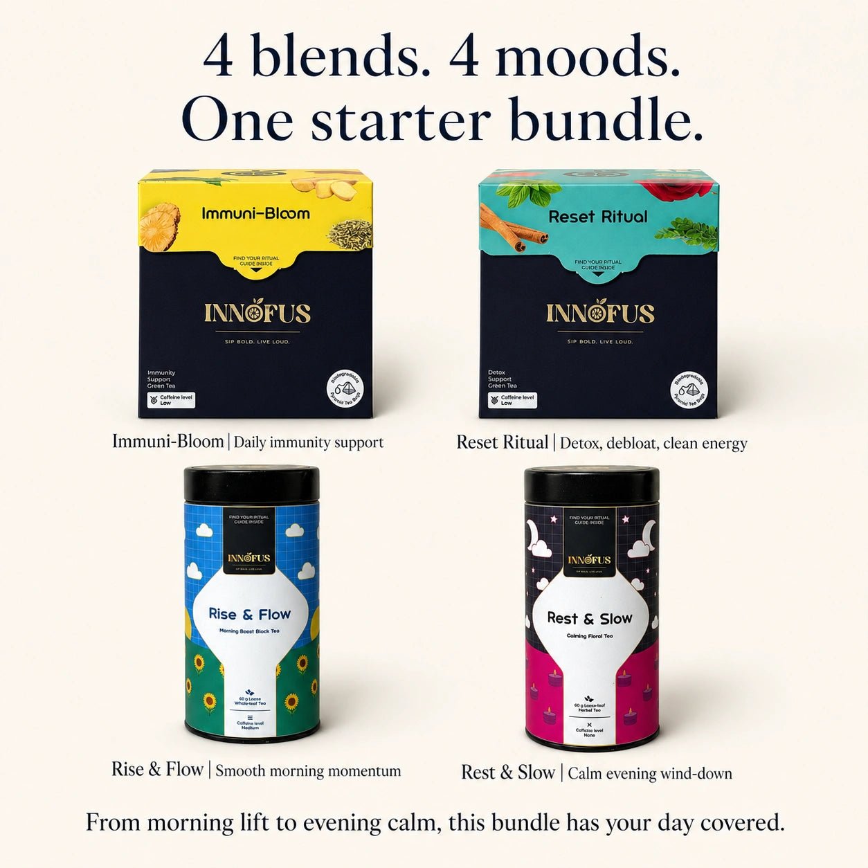 Wellness Starter ( Rest & Slow, Rise & Flow, Immuni - Bloom, Reset Ritual ) - Innofus